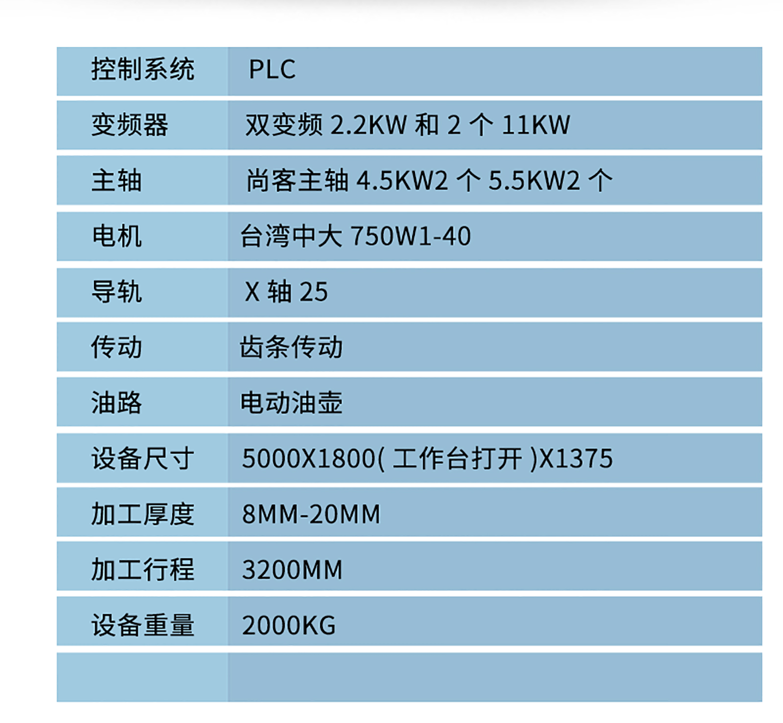 護墻板開槽機_03